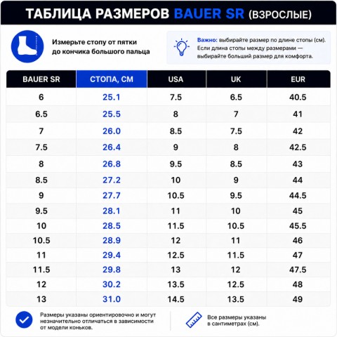 Коньки BAUER SUPREME S26 FUSE SR