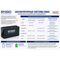 Ремонт и ТО АКБ ледозаливочных машин Engo