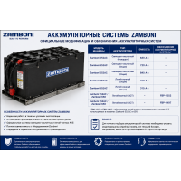Ремонт и ТО АКБ ледозаливочных машин Zamboni