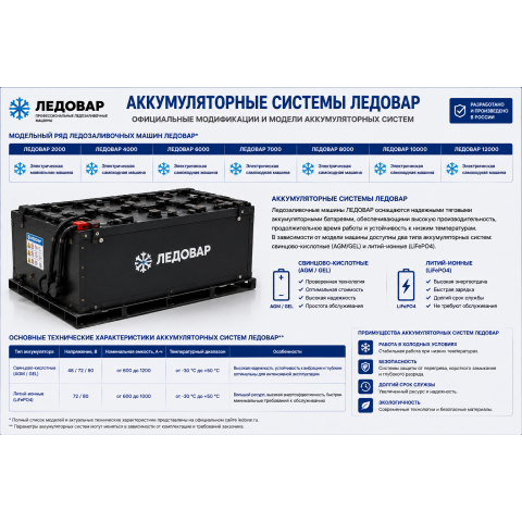 Ремонт и ТО АКБ ледозаливочных машин Ледовар
